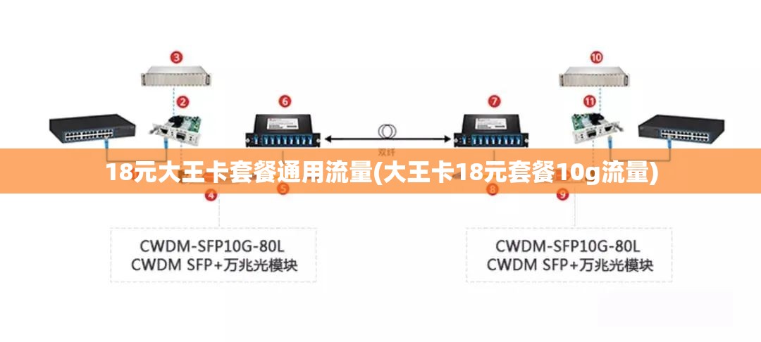 崩坏星穹铁道知更鸟值得抽吗：及时完成任务可以获得奖励