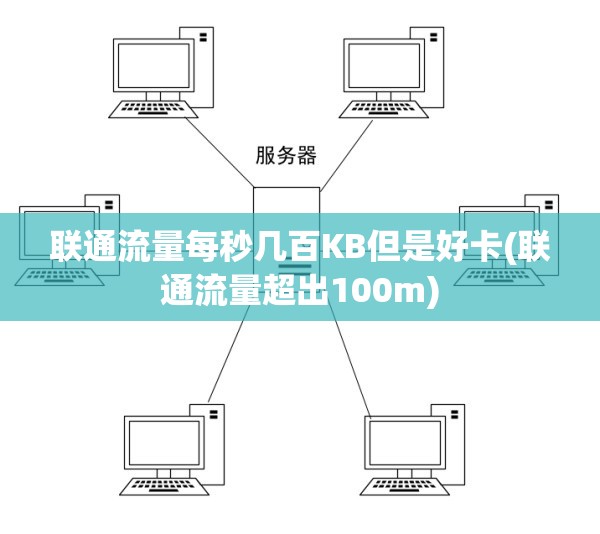 内置菜单版无限内购生存游戏盒子合集