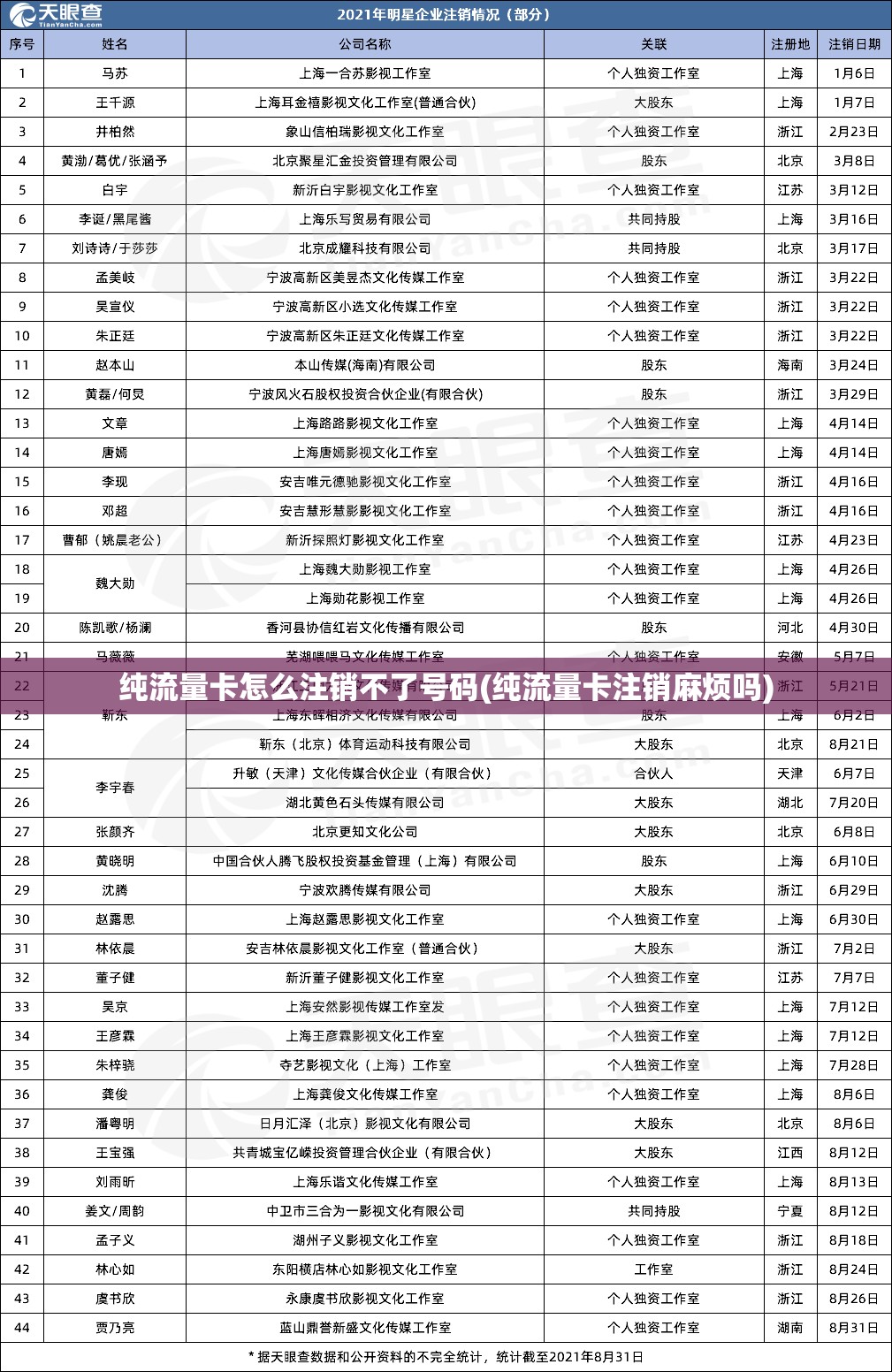 仙剑奇侠传4不周山拼图攻略