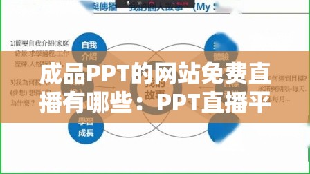 成品PPT的网站免费直播有哪些：PPT直播平台大揭秘